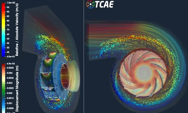 Simulación CFD 1 