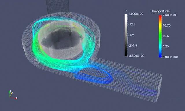 Simulación CFD 2 